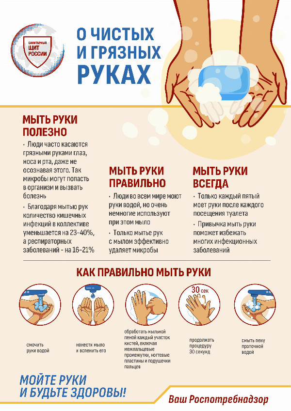 "О реализации стратегии "Санпросвет"