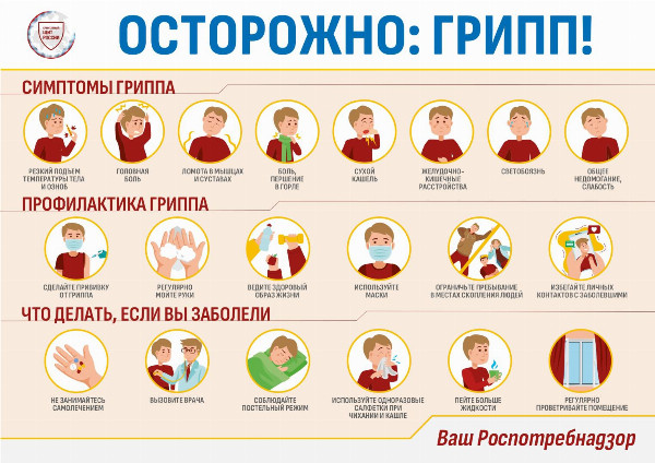 Осторожно,грипп!